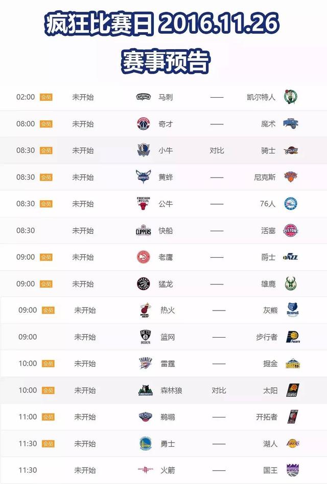 新春农事忙